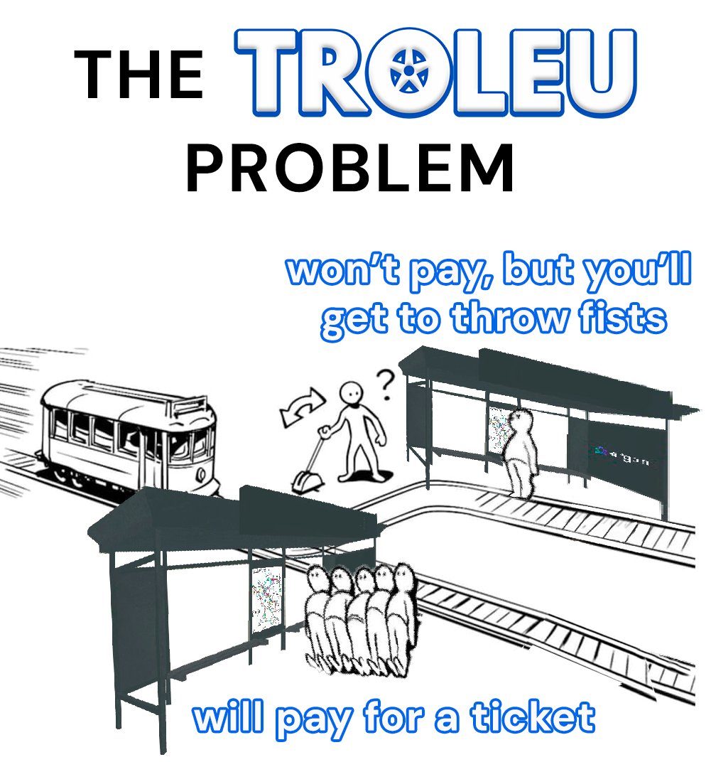 ladies and gentlemen, i present you the TROLEU problem