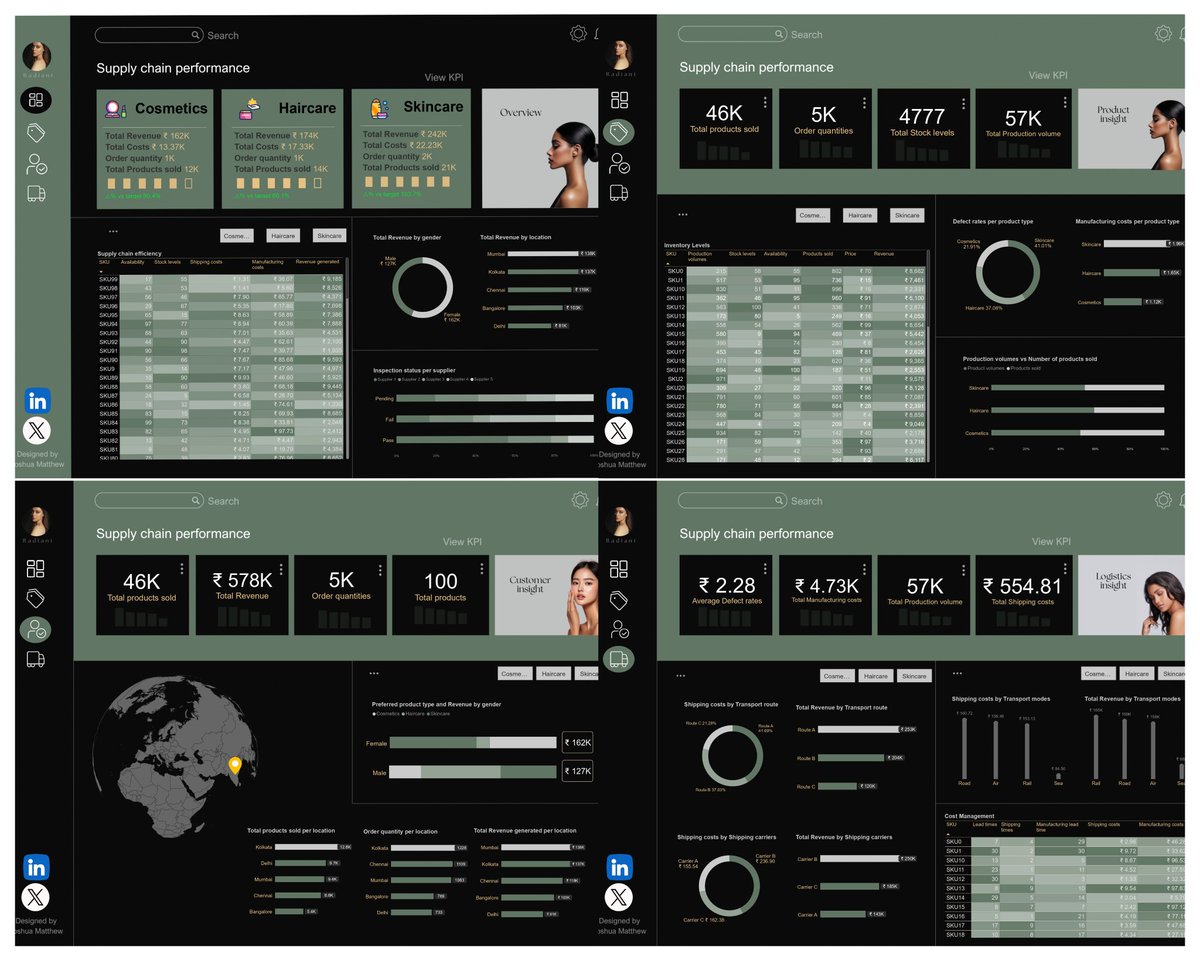 TheAnalystbro's tweet image. Hi, I'm Joshua, a data analyst and these are some of my best work
📩 joshwamatt55@gmail.com