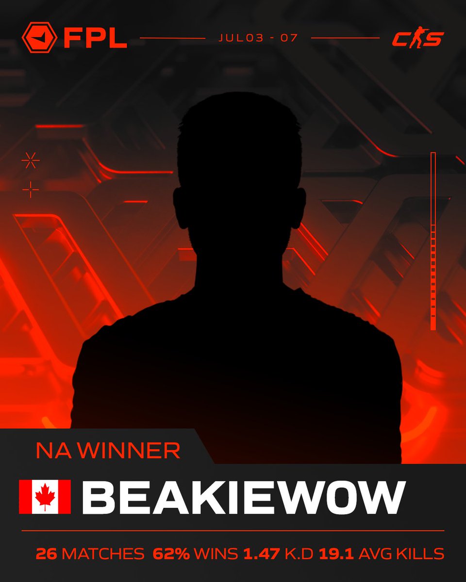 FACEIT CS2 tweet media