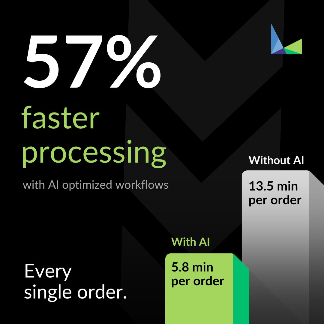 57% faster order processing. Every. Single. Order.
That's the power of AI optimization with Logiwa IO. We took one warehouse from 13.5 mins/order to just 5.8 mins/order.
For 3PLs, this means:
• Crushing SLAs
• Happier teams
• Scalable growth

Stop leaving money on the table.