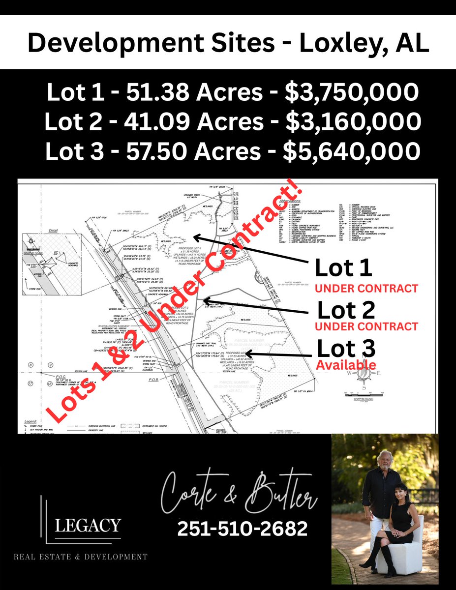 Loxley Alabama is one of the fastest growing cities in Baldwin County due to its close proximity to the I-10 corridor.  Developers have already put two parcels of this development site under contract.  We have one 57.5 acre site left at the location across the street from the new