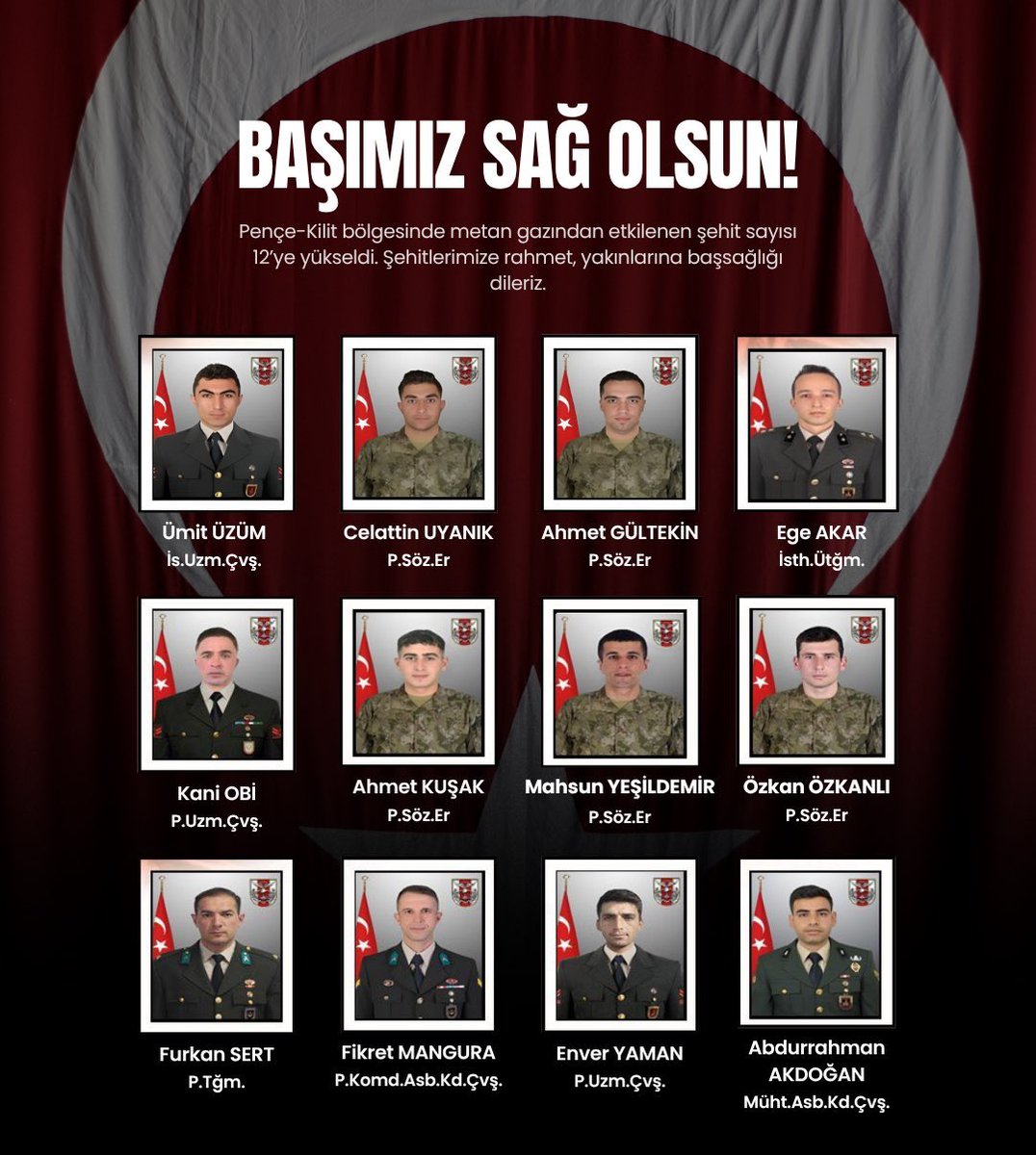 Ey şehid oğlu şehid, isteme benden makber,
Sana âğûşunu açmış duruyor Peygamber.
#SehidinVarTürkiye 🇹🇷🇹🇷🇹🇷