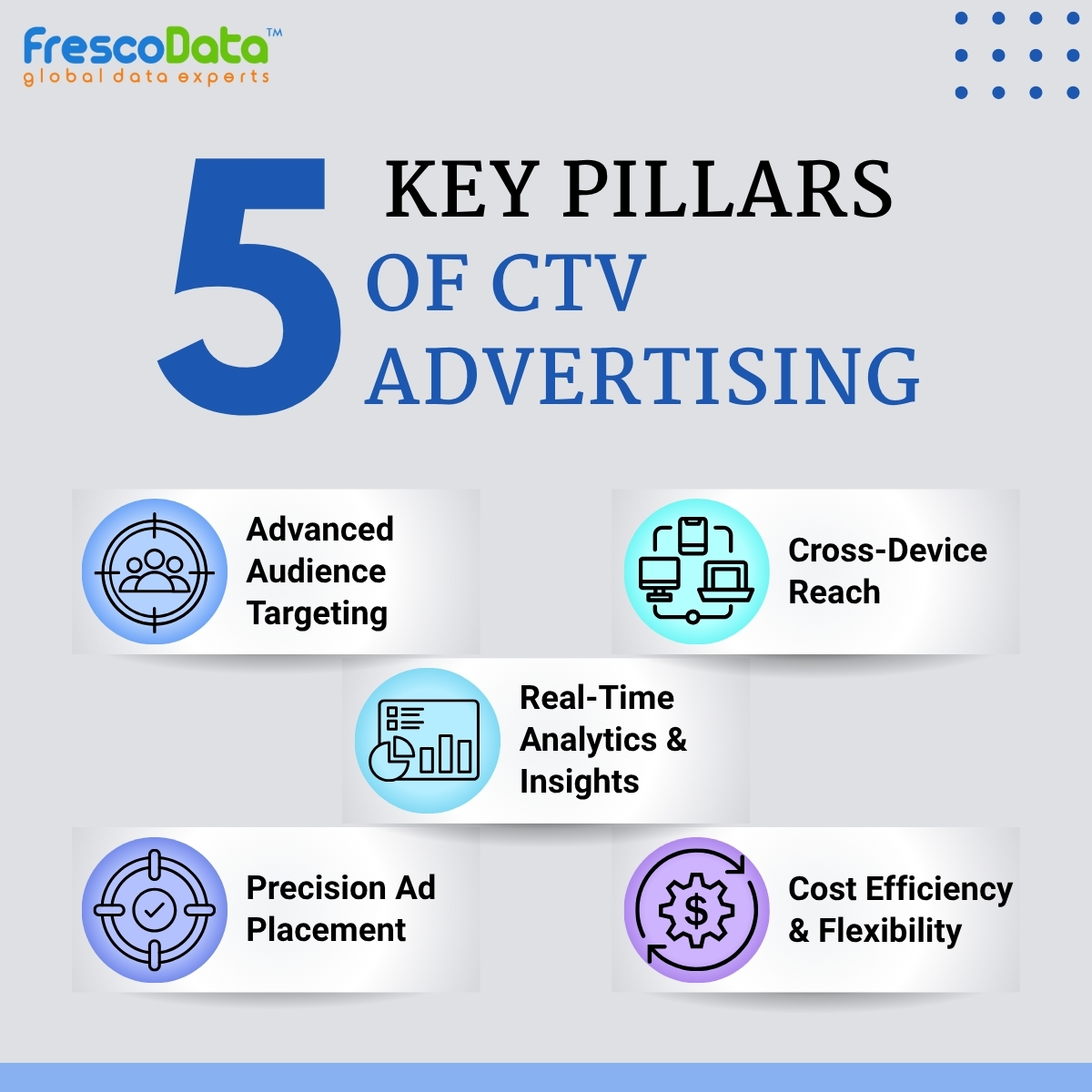 frescodata's tweet image. Connected TV is reshaping how brands capture attention in a streaming-first world. From precise targeting to real-time insights, it’s a smarter way to advertise.

Want to make CTV work for your business? Let’s build your next campaign.

frescodata.com/ctv/?utm_sourc…

#ctvads