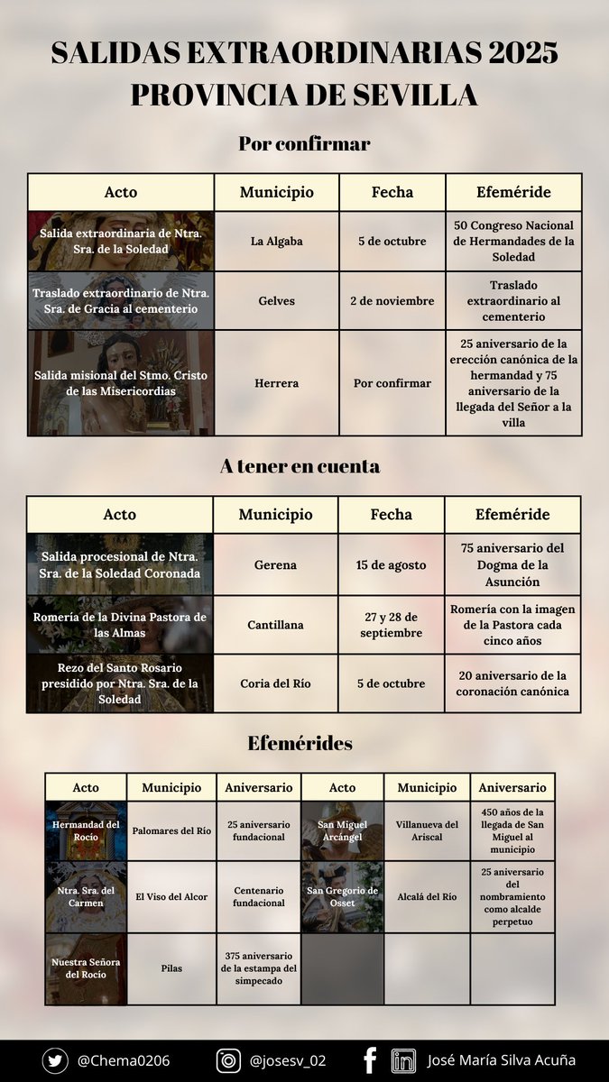 Josemari Silva (Chema) tweet media