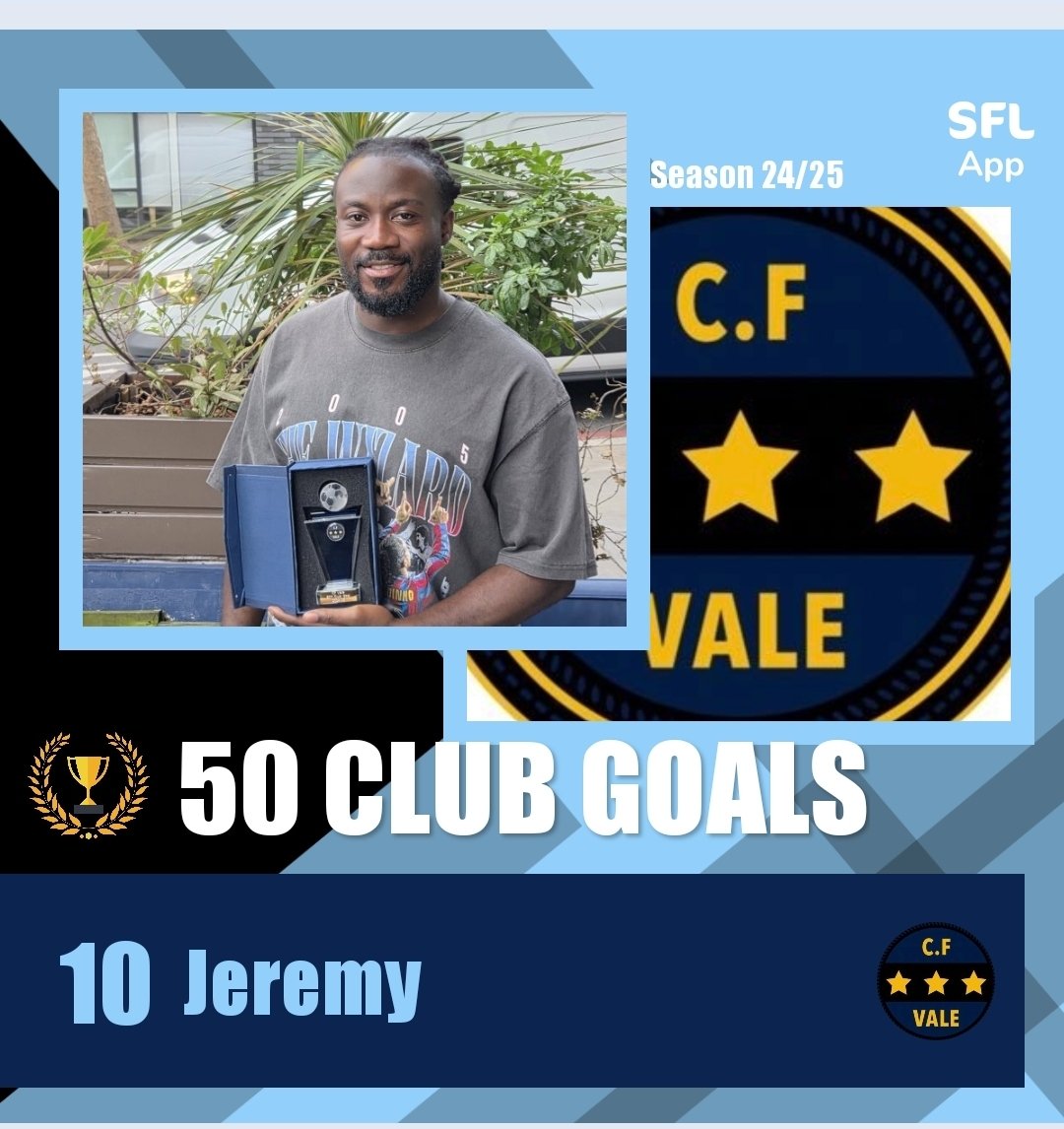 Club Football Vale tweet media