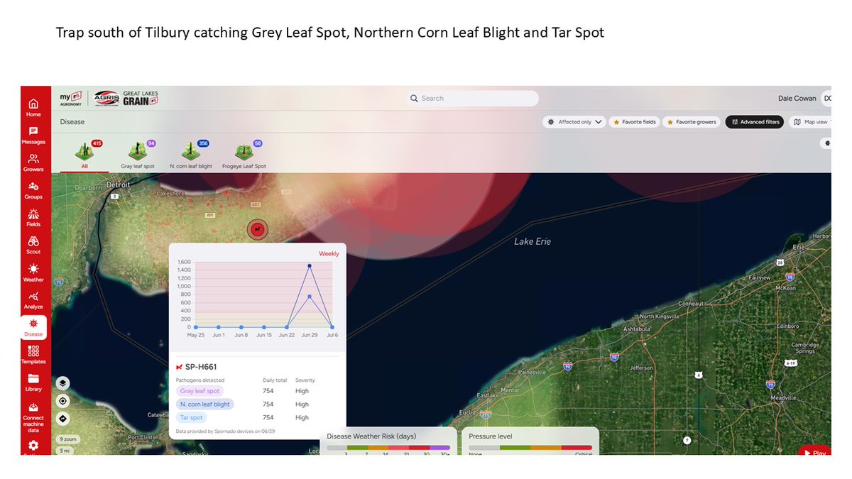 SCSAgronomy's tweet image. #agrisagronomy AGRIS Spornado trapping network catching lots of disease spores. remember disease triangle need a Host crop in proper growth stage , pathogen and environmental conditions to support an infection