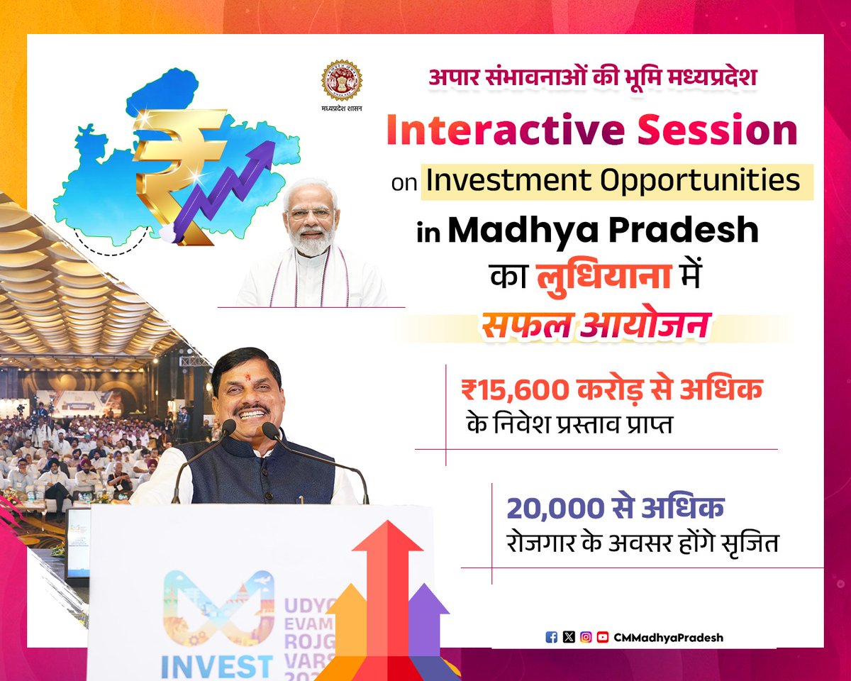 Chief Minister, MP (@cmmadhyapradesh) on Twitter photo рдЕрдкрд╛рд░ рд╕рдВрднрд╛рд╡рдирд╛рдУрдВ рдХреА рднреВрдорд┐ рдордзреНрдпрдкреНрд░рджреЗрд╢
Interactive Session on Investment Opportunities in Madhya Pradesh рдХрд╛ рд▓реБрдзрд┐рдпрд╛рдирд╛ рдореЗрдВ рд╕рдлрд▓ рдЖрдпреЛрдЬрди
ЁЯТа тВ╣15,600 рдХрд░реЛрдбрд╝ рд╕реЗ рдЕрдзрд┐рдХ рдХреЗ рдирд┐рд╡реЗрд╢ рдкреНрд░рд╕реНрддрд╛рд╡ рдкреНрд░рд╛рдкреНрдд
ЁЯТа 20,000 рд╕реЗ рдЕрдзрд┐рдХ рд░реЛрдЬрдЧрд╛рд░ рдХреЗ рдЕрд╡рд╕рд░ рд╣реЛрдВрдЧреЗ рд╕реГрдЬрд┐рдд
<a href="/DrMohanYadav51/">Dr Mohan Yadav</a> <a href="/Industryminist1/">Industry Policy & Investment Promotion Department</a> <a href="/minmpmsme/">MSME Department, MP</a> <a href="/MPIDC/">MPIDC</a> рдЕрдкрд╛рд░ рд╕рдВрднрд╛рд╡рдирд╛рдУрдВ рдХреА рднреВрдорд┐ рдордзреНрдпрдкреНрд░рджреЗрд╢
Interactive Session on Investment Opportunities in Madhya Pradesh рдХрд╛ рд▓реБрдзрд┐рдпрд╛рдирд╛ рдореЗрдВ рд╕рдлрд▓ рдЖрдпреЛрдЬрди
ЁЯТа тВ╣15,600 рдХрд░реЛрдбрд╝ рд╕реЗ рдЕрдзрд┐рдХ рдХреЗ рдирд┐рд╡реЗрд╢ рдкреНрд░рд╕реНрддрд╛рд╡ рдкреНрд░рд╛рдкреНрдд
ЁЯТа 20,000 рд╕реЗ рдЕрдзрд┐рдХ рд░реЛрдЬрдЧрд╛рд░ рдХреЗ рдЕрд╡рд╕рд░ рд╣реЛрдВрдЧреЗ рд╕реГрдЬрд┐рдд
<a href="/DrMohanYadav51/">Dr Mohan Yadav</a> <a href="/Industryminist1/">Industry Policy & Investment Promotion Department</a> <a href="/minmpmsme/">MSME Department, MP</a> <a href="/MPIDC/">MPIDC</a>