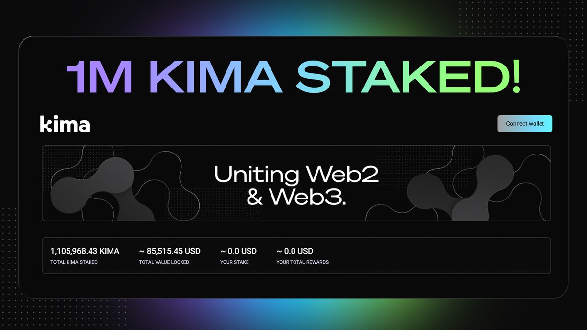 🎉 1 MILLION KIMA STAKED! 🎉

We're excited to announce that over 1 million KIMA has already been staked on our platform! 🔥

Thank you to our incredible community for the trust and support. This is a huge step toward building a more secure, interoperable financial future,
