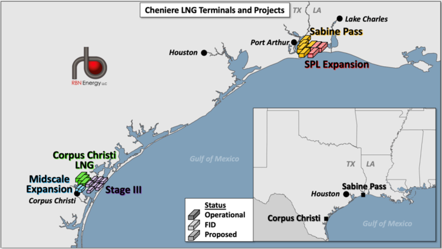 US #LNG is on a tear in 2025. W/ record feedgas demand, a wave of FIDs &amp; regulatory momentum restored under the Trump administration, the sector is entering a new phase of growth. <a href="/Cheniere/">Cheniere Energy Inc.</a> just announced FID for its Corpus Christi expansion (adding 5 MMtpa through 2 new trains).