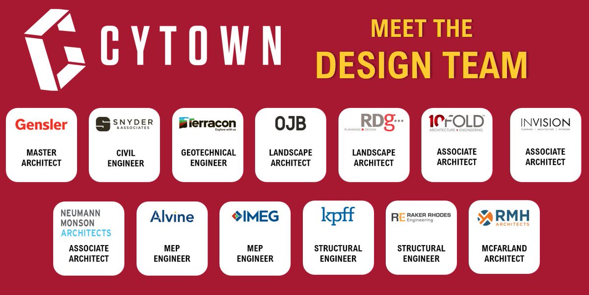 Iowa State Athletics tweet media