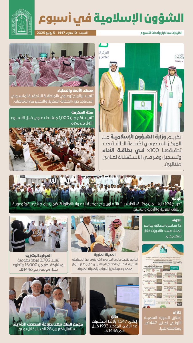 #الشؤون_الإسلامية_في_أسبوع

اختيارات من أبرز أخبار ⁧#وزارة_الشؤون_الإسلامية⁩ خلال أُسبوع، تسلّط الضوءَ على منجزاتها وأعمالها التوعوية والإرشادية والميدانية بمختلف مناطق المملكة