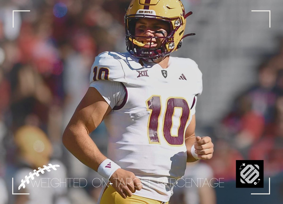 Sam Leavitt Weighted On-Target Percentage profile is now live! 

I talk about what there is to like, some volatility that needs curbing, but why I'll buy future stock in the Arizona State gunslinger.

Tap in!

daftondraft.football/p/nfl-draft-sa…