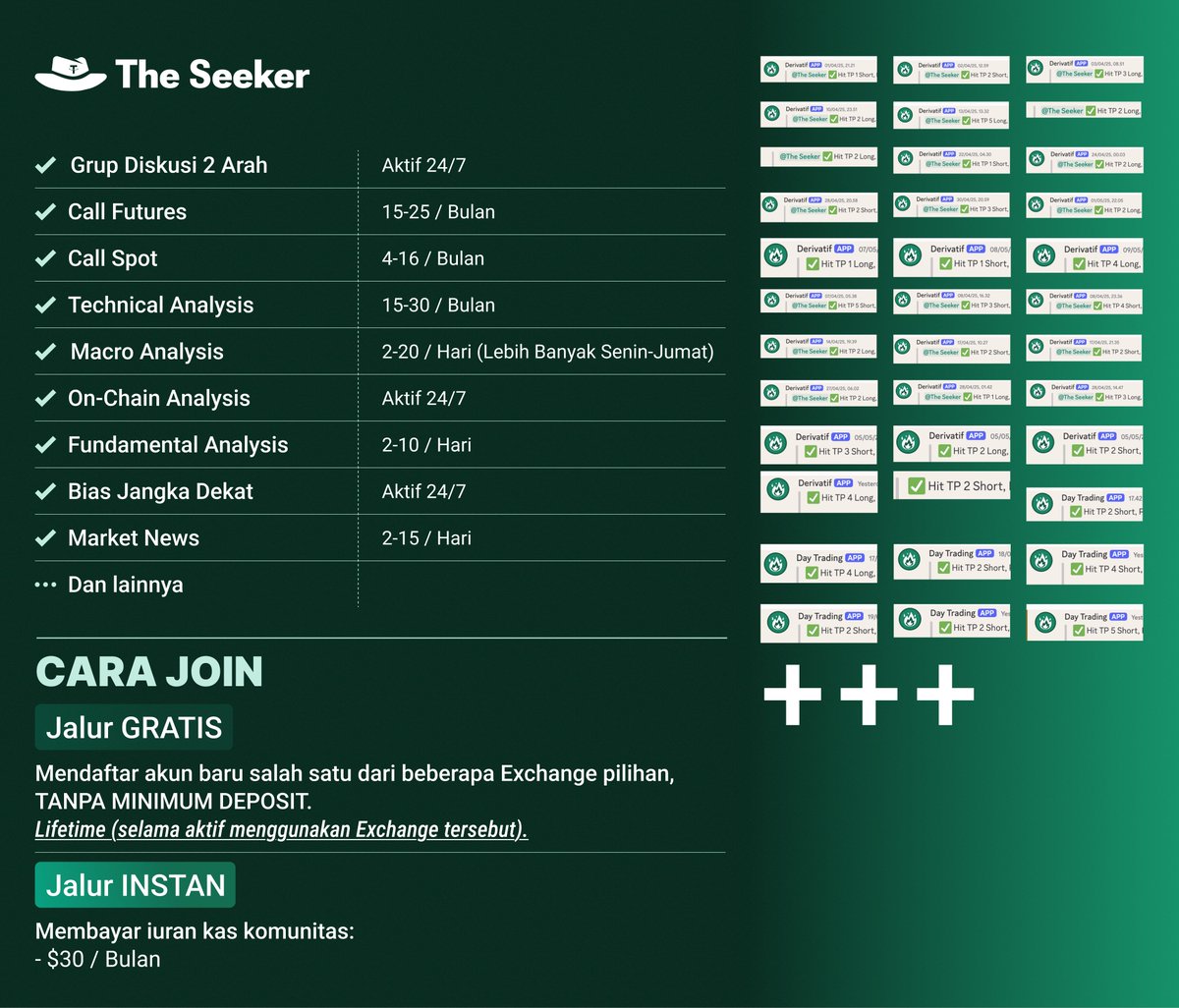 VIP GRATIS by USDTseeker

🤠 The Seeker

Like + Retweet, langsung gw DM kode undangannya berlaku untuk 500 orang terpilih secara acak

Jalur GRATIS tanpa minimum deposit, kalau ga mau ribet bisa Jalur Instan (tanpa kode undangan)