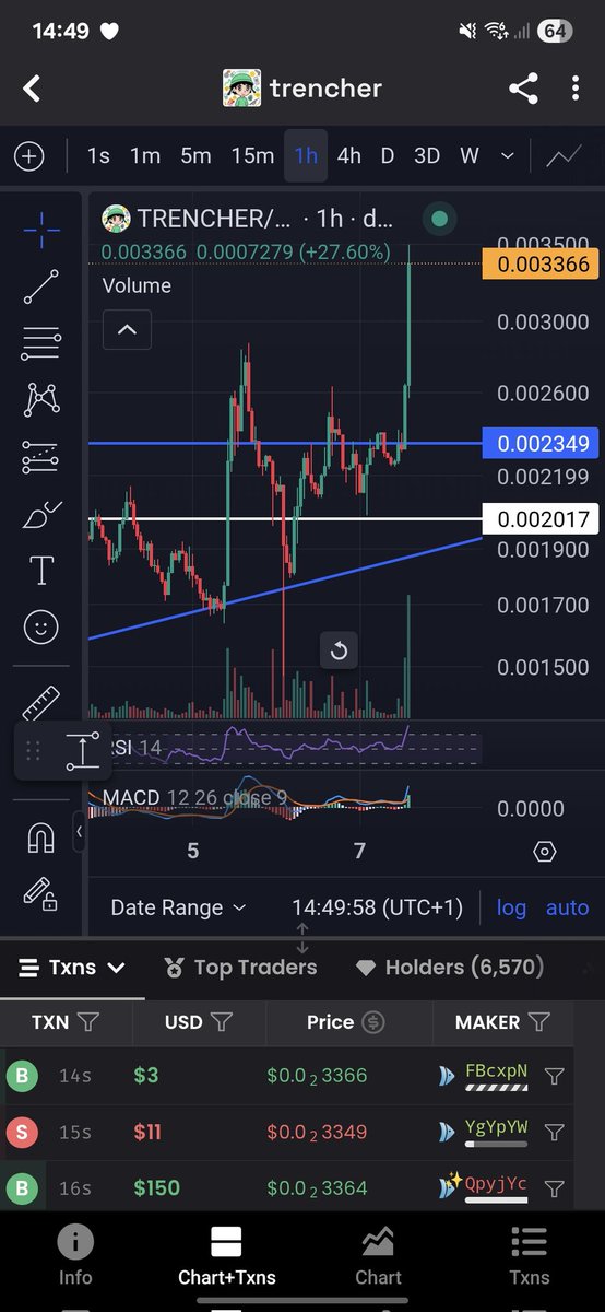 BlockChainBaron tweet media