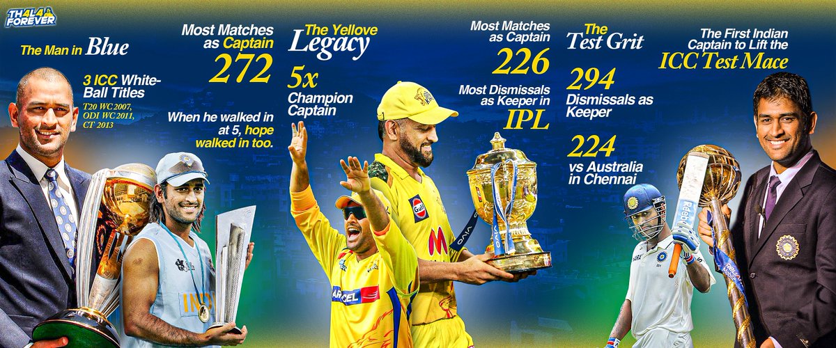 ChennaiIPL's tweet photo. One Name. Different Jerseys. Endless records! 🦁🇮🇳💛 

#SuperBirthdayThala #TH4L4Forever 
#WhistlePodu https://t.co/YIyzG3R5hS