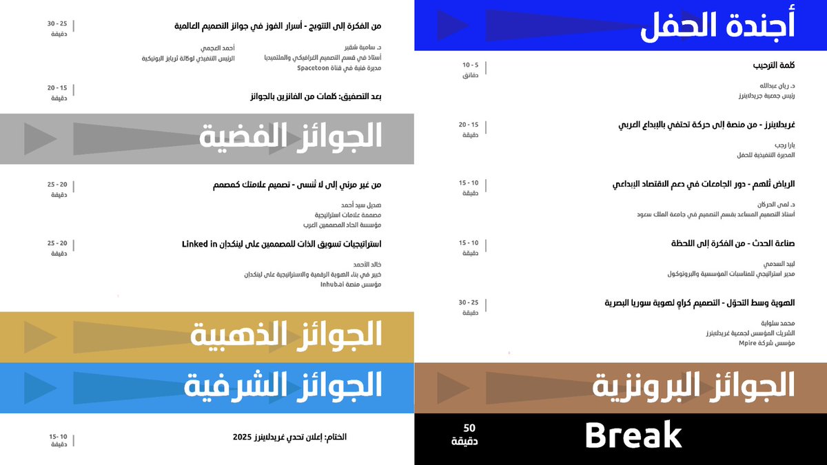 لا تفوتوا حفل توزيع جوائز غريدلاينرز 2024 بالرياض

انضموا إلينا يوم السبت 12 يوليو 2025 من 12 ظهرًا - 6 مساءً، بحضور الدكتور ريان عبدالله ونخبة من الحكام، لتكريم الإبداعات في عالم التصميم العربي.

احجزوا تذاكركم الآن: gridliners.ticket-souq.com/events/122436

#غريدلاينرز #التصميم #الرياض