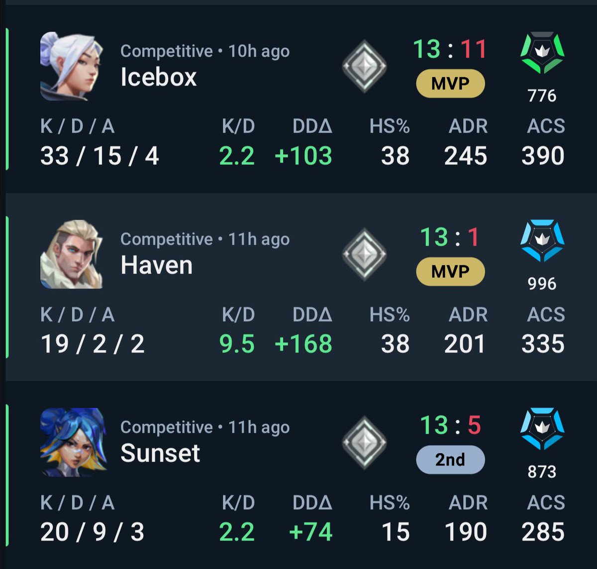 わどるでぃ tweet media