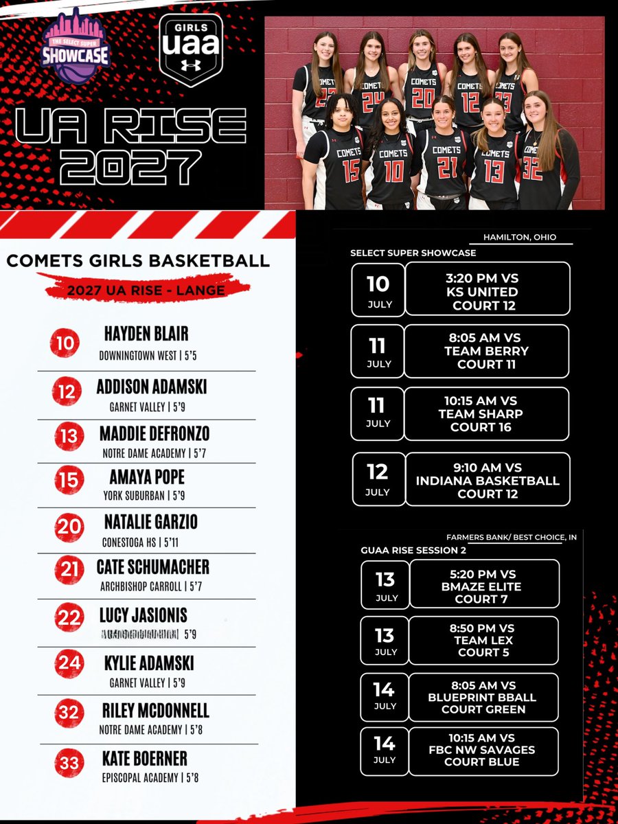 So excited to play with my team this weekend in Ohio and Indy! Come check us out!! <a href="/CometsBallers/">Comets Basketball</a> <a href="/Carroll_GBball/">Archbishop Carroll Girls Basketball</a>