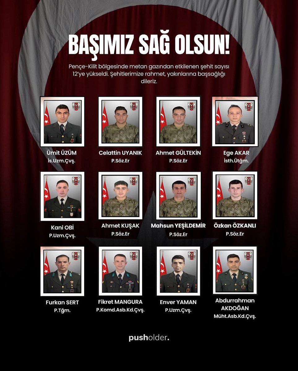 Pençe-Kilit Harekati bölgesinde şehit düşen kahraman askerlerimize
Allah’tan rahmet, kederli ailelerine başsağliği , yarali askerlerimize acil şifalar dileriz.
Milletimizin başi sağ olsun. 🇹🇷