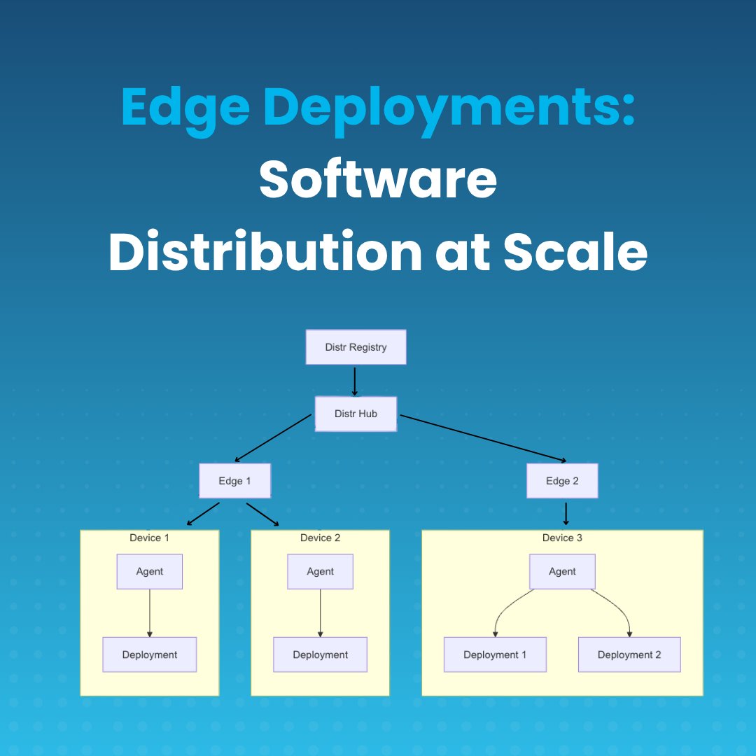 Edge Deployments at Scale

500+ edge devices. 1 update needed.
Do you SSH into each or send people on-site?

Distr’s lightweight agents give you centralized control, no matter how distributed your fleet.

Push once. Update everywhere.

Try for free  👉 signup.distr.sh/signup.html