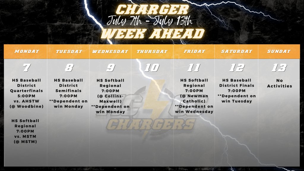 Here is a look at the week ahead. Both baseball and softball teams begin postseason play tonight. Let's go, Chargers!

#chargernation   #lightitiup