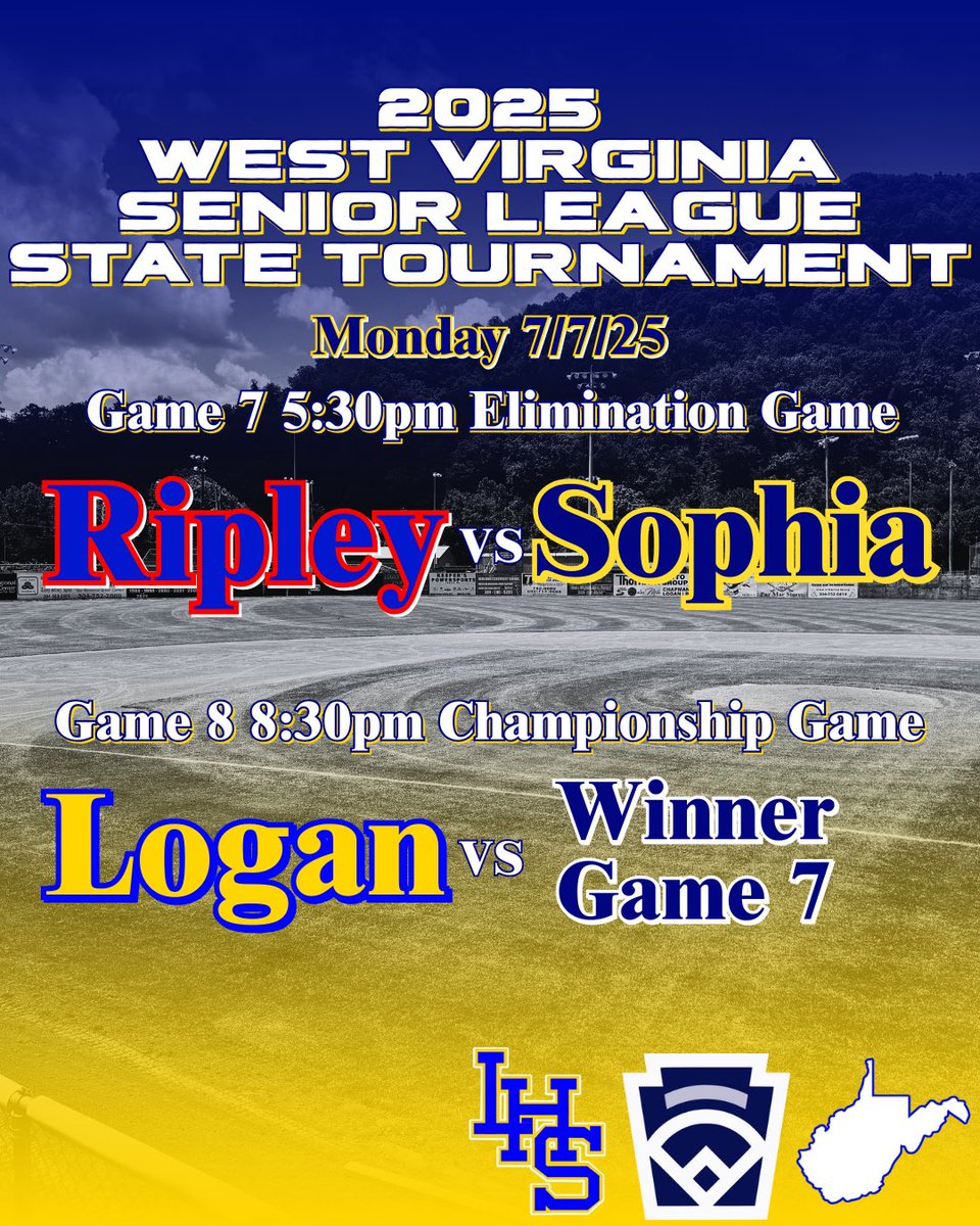 We’ll open up today with an elimination game at 5:30pm between Sophia and Ripley the winner will advance to the championship game against Logan at 8:30pm tonight!!!