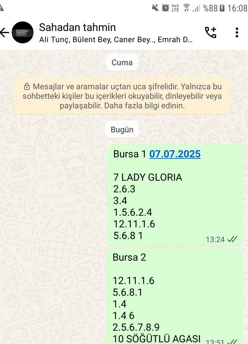 Agf gelmese yatacaktık. Son ayak agf ye kaldık startta kalmaz ise kazanır kalırsa yapacak bir şey yok güzel bir at yakalamıştım ama ne yazıkki koşmuyor. Sans kısmet....