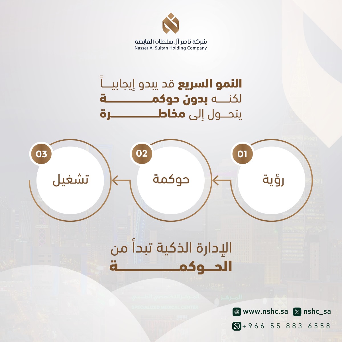 النمو السريع بدون حوكمة = مخاطرة حقيقية!
في ناصر آل سلطان القابضة، نبدأ دائمًا من رؤية واضحة، ثم نُرسخ الحوكمة، لنصل إلى تشغيل فعّال.
الإدارة الذكية ما تبدأ بالتنفيذ.. تبدأ من الحوكمة.
📞966558836558+

#حوكمة #الاستثمار_الذكي #شركة_ناصر_ال_سلطان_القابضة
#السعودية #القطاع_الخاص