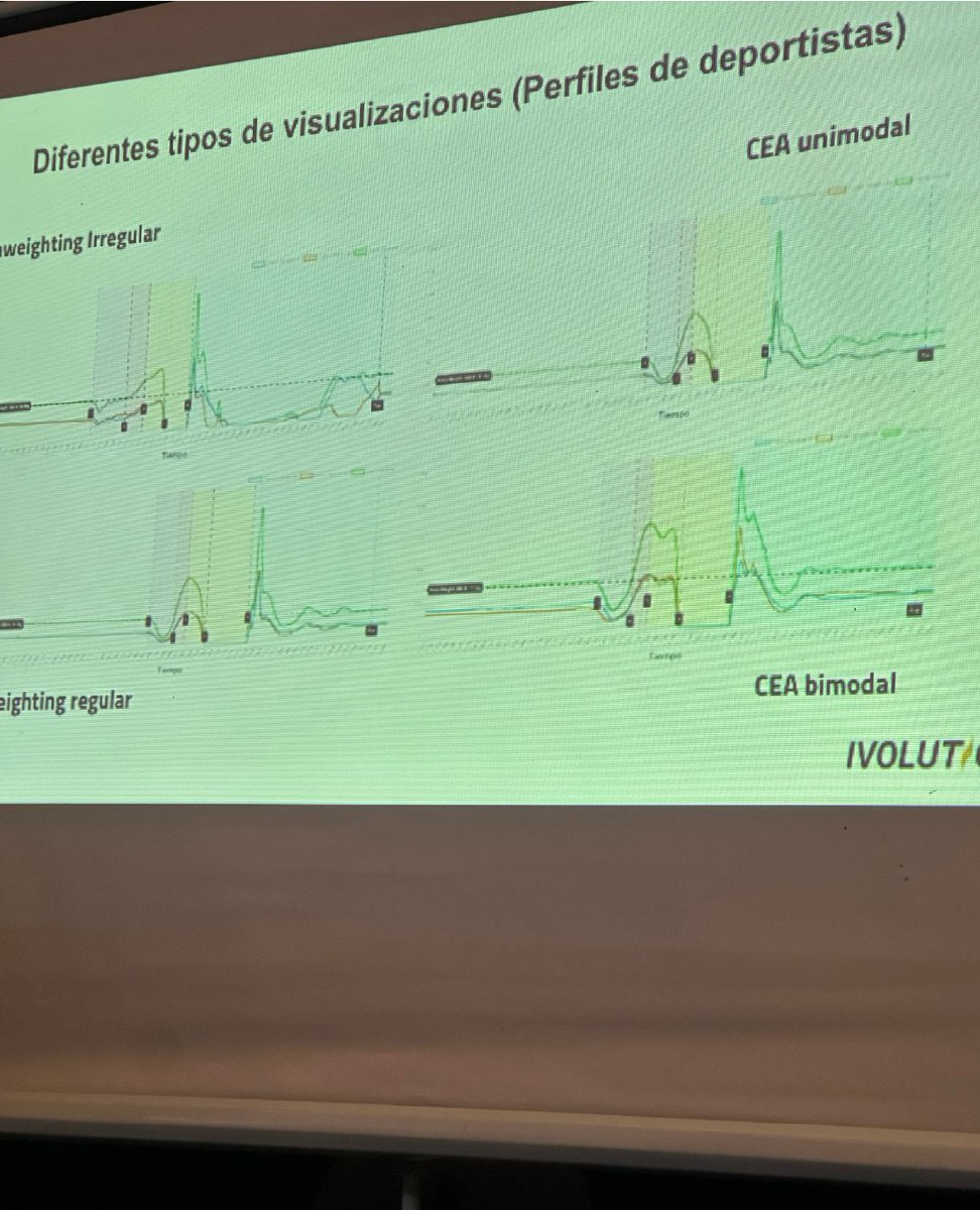 IVOLUTION ® tweet media