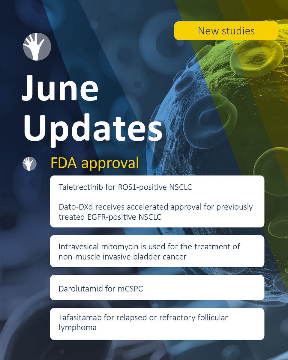 high5md's tweet image. Recap: June was packed with new updates!
We were at ASCO – from groundbreaking presentations to the latest FDA approvals.
Swipe through for a fast-track overview of clinical highlights, fresh data, and key milestones!

#ASCO #Oncology #CancerResearch #ClinicalTrials…