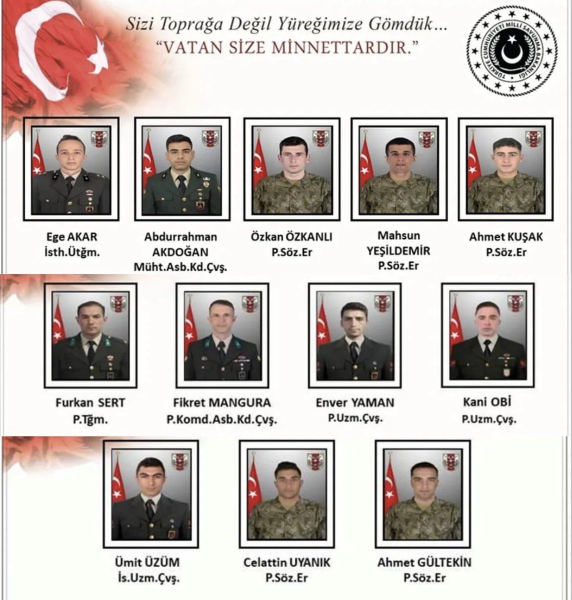 Mağara arama-temizleme faaliyetleri sırasında metan gazına maruz kalarak şehit olan 12 kahraman askerlerimize Rabbimden rahmet, ailelerimize sabırlar diliyorum. Milletimizimizin başı sağolsun. Tedavi gören askerlerimize acil şifalar dilerim.