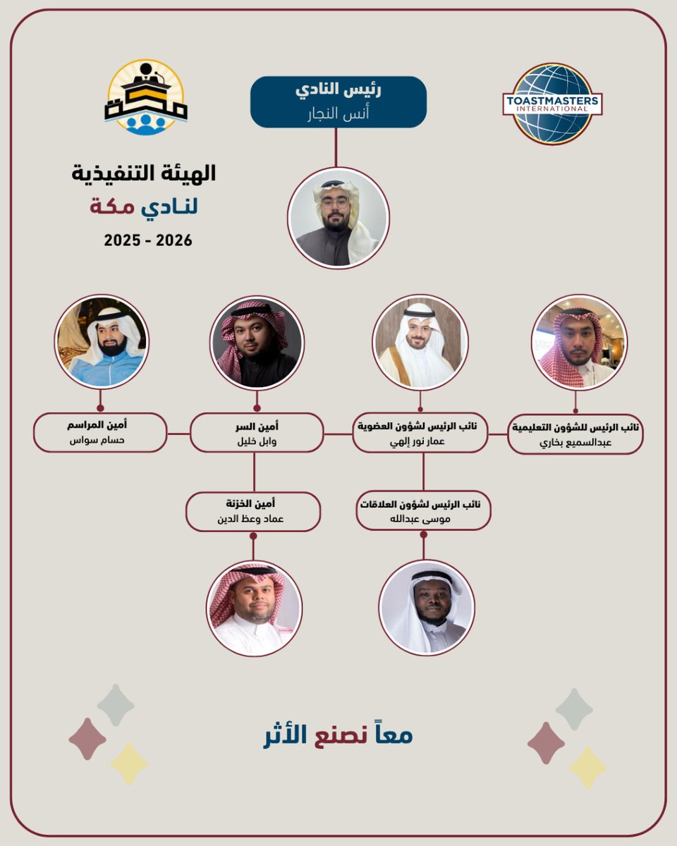 الهيئة التنفيذية الجديدة لنادي مكة 2025 - 2026

🌟 معاً نصنع الأثر
