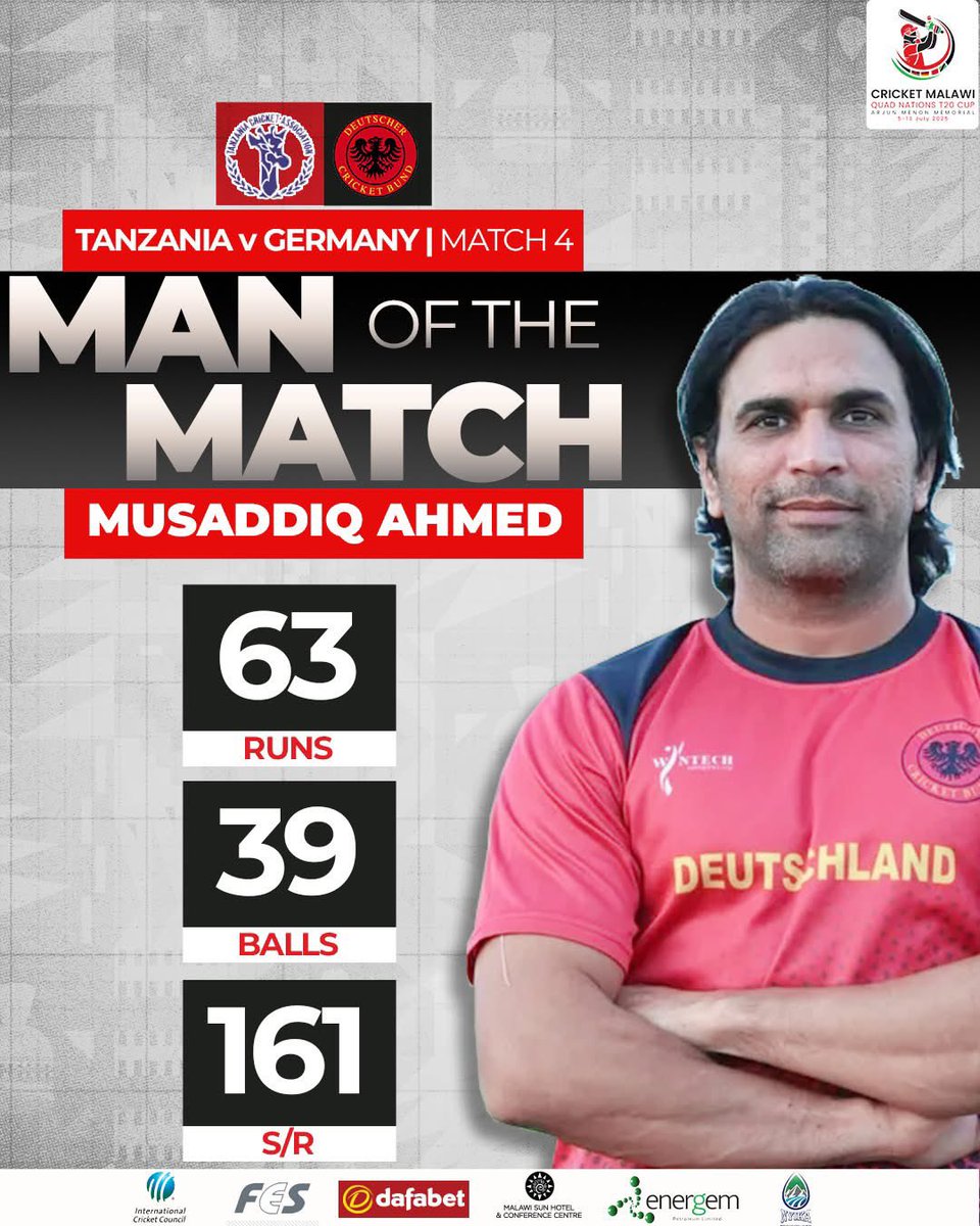 Quad Series: Solid comeback 💪 by our men’s team — won vs. Tanzania by 4 wickets! Mussadiq Ahmed was Man of the Match for an amazing 63 off 39 balls. 🏏🔥”