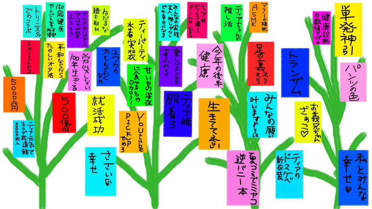 渦巻ティア🐚💧 (@uzumaki_tear) / Posts / X