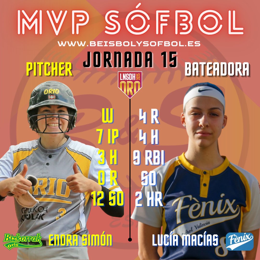 Béisbol y Sófbol ⚾🥎 (@beisbolysofbol) on Twitter photo 