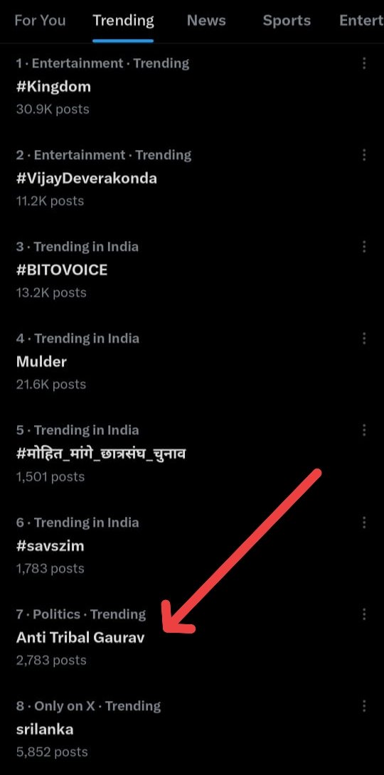 Anti Tribal Gaurav is trending on X.. Why??