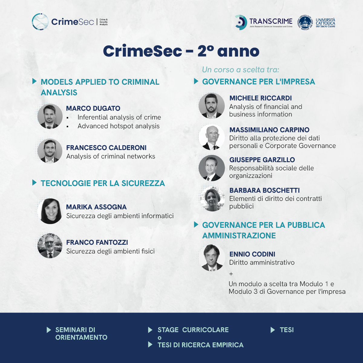 Dalle teorie criminologiche a metodi di ricerca, strumenti e tecnologie per prevenire i reati, proteggere comunità, spazi fisici, digitali, economici. Scopri corsi e faculty della #laureamagistrale #CrimeSec 👇

📅 Ultimi colloqui: 10/7 | 10/9
🔗 Brochure: transcrime.it/wp-content/upl…