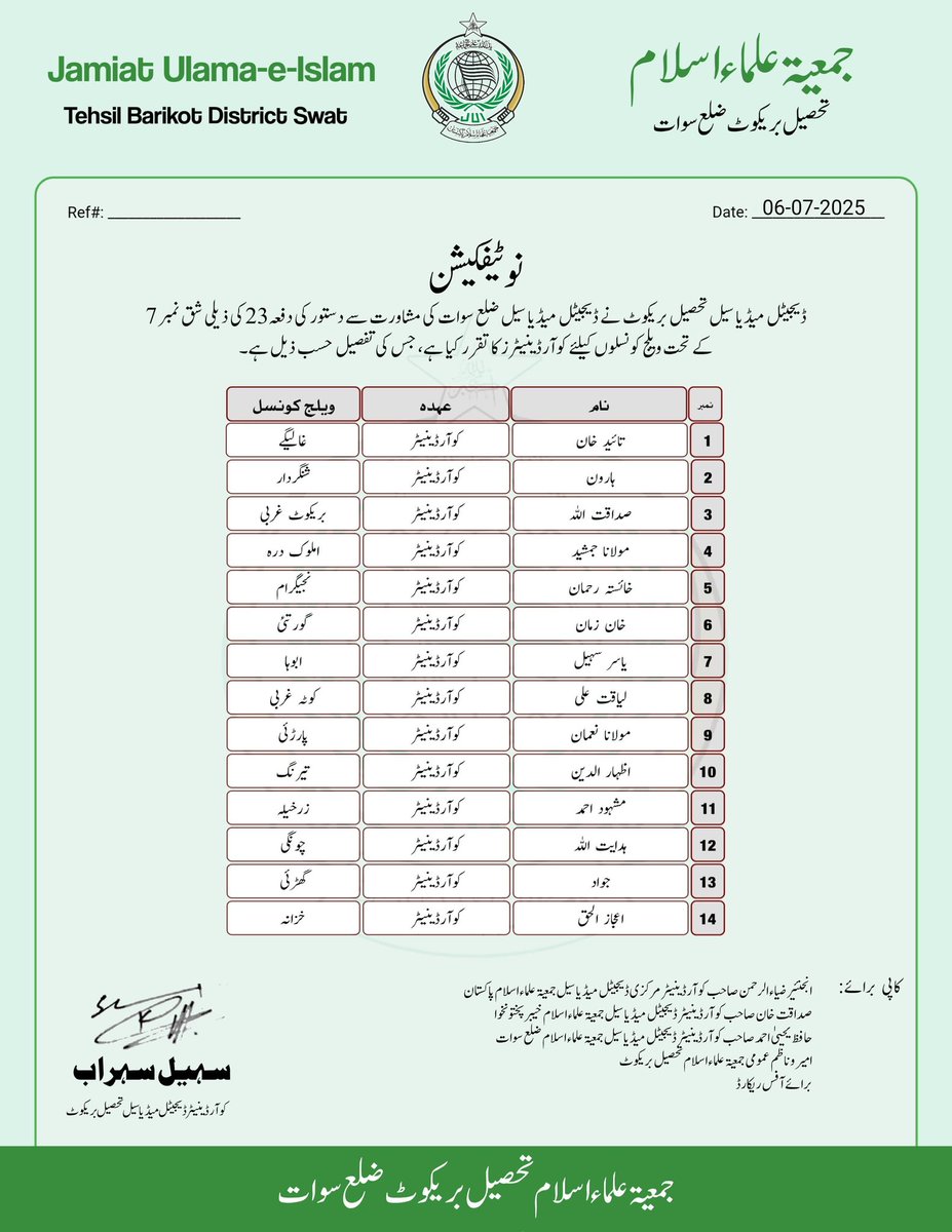 تحصیل بریکوٹ کے تمام فعال ویلج کونسلوں کے منتخب کوارڈینیٹرز کو مبارکباد پیش کرتا ہوں۔ دعاگوں ہوں کہ سب دوست اخلاص کے ساتھ جماعت کی خدمت کریں گے۔