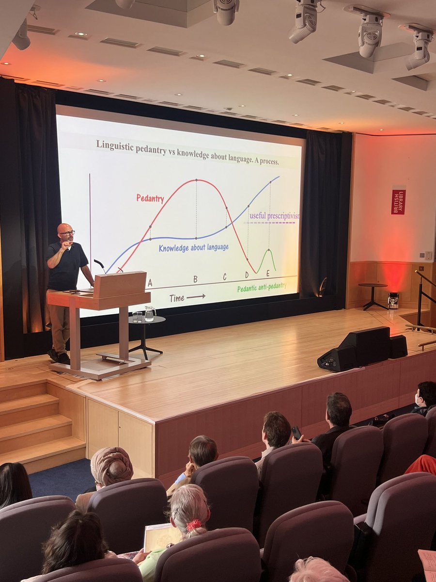 Luke Pearce (@lpearcelearning) on Twitter photo Last two talks of the day!
#EnglishGrammarDay Last two talks of the day!
#EnglishGrammarDay