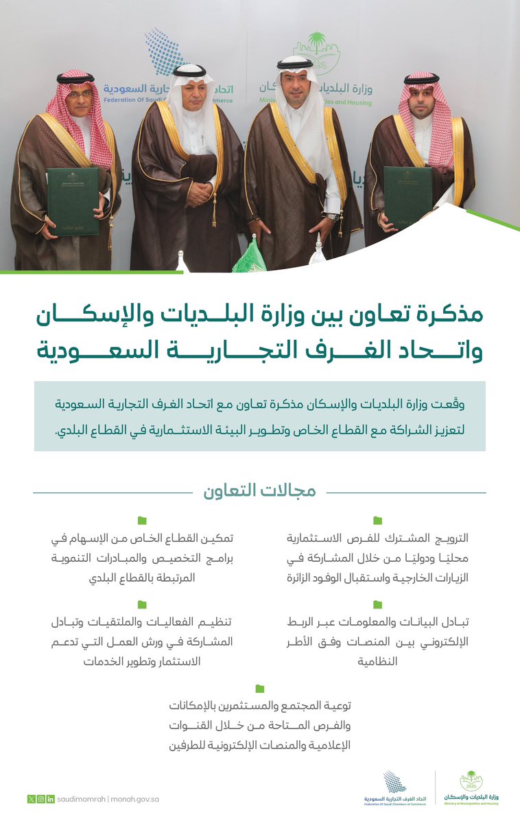 وزارة البلديات والإسكان (@saudimomrah) on Twitter photo وقّعت #وزارة_البلديات_والإسكان مذكرة تعاون مع اتحاد الغرف السعودية <a href="/CSC_SA/">اتحاد الغرف السعودية</a>، بهدف تعزيز الشراكة مع القطاع الخاص وتطوير البيئة الاستثمارية في القطاع البلدي. وقّعت #وزارة_البلديات_والإسكان مذكرة تعاون مع اتحاد الغرف السعودية <a href="/CSC_SA/">اتحاد الغرف السعودية</a>، بهدف تعزيز الشراكة مع القطاع الخاص وتطوير البيئة الاستثمارية في القطاع البلدي.