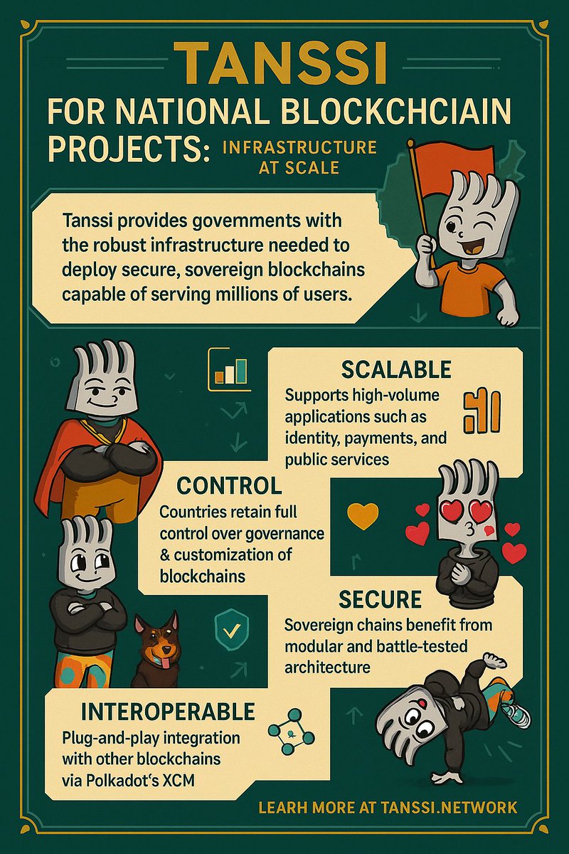 Danni_lite's tweet photo. Tanssi for Nations — Scalable, Sovereign Blockchain Infrastructure Built for Public Trust, Control, and Seamless Integration. https://t.co/Yh9bOYuKLr