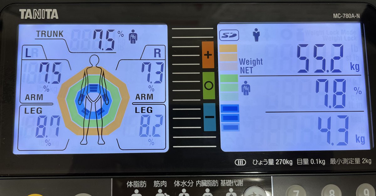 筋トレを毎日やってだいぶ絞れてきました。次の増量タイミングで肩を鍛えたい💪