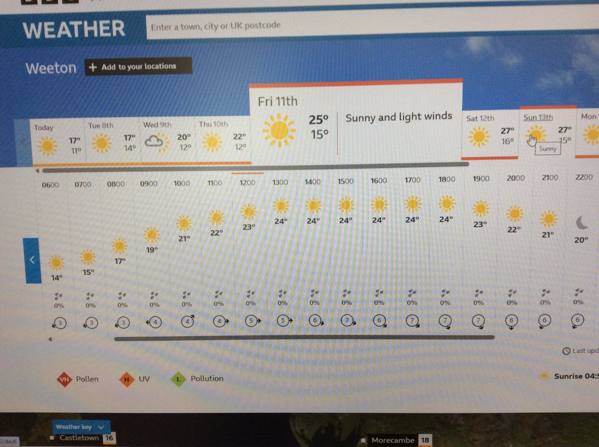 Guess what's happening on Friday at Weeton?
Yes, it's water fight time again...bring your pistols, towels change of clothes and footwear!