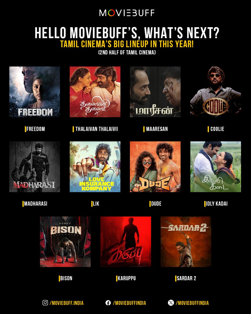 What's Next?🍿👇

#Freedom #Moviebuff #ThalaivanThalaivi #Maaresan #Coolie #Madharasi #LIK #Dude #IdlyKadai #Bison #Karuppu #Sardar2