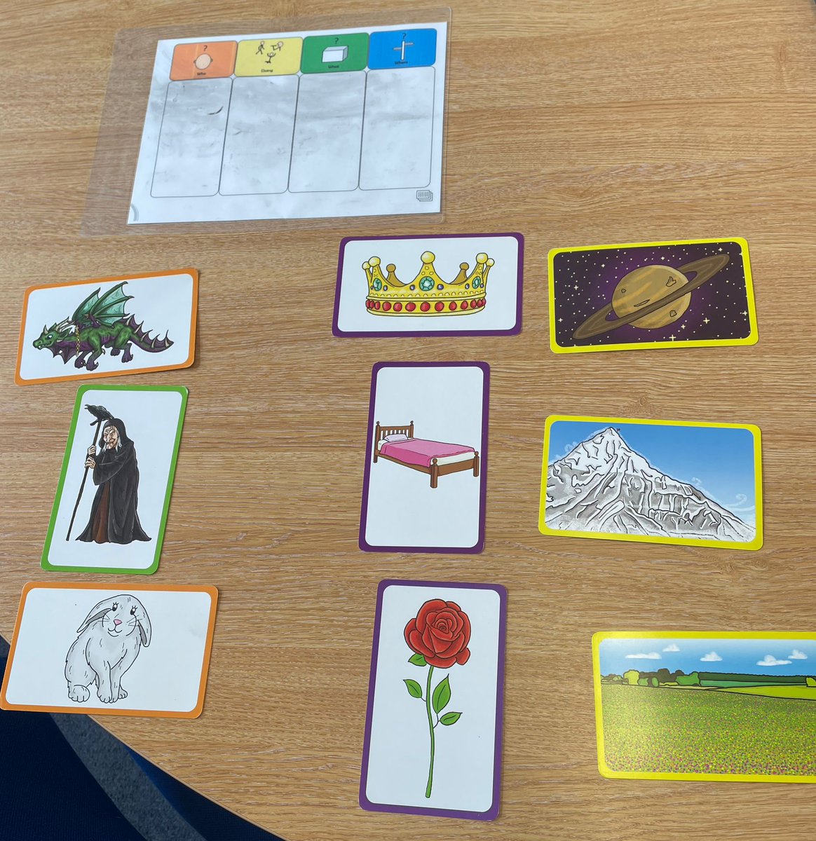 WMISLT2's tweet image. Silly sentence making fun in last week's therapy sessions with Ellie—great for building ‘who, what, where’ vocabulary and building verbs. One child chose drawing as a reward and drew himself and Ellie—so sweet! 😍😆 #mysltday #slcn