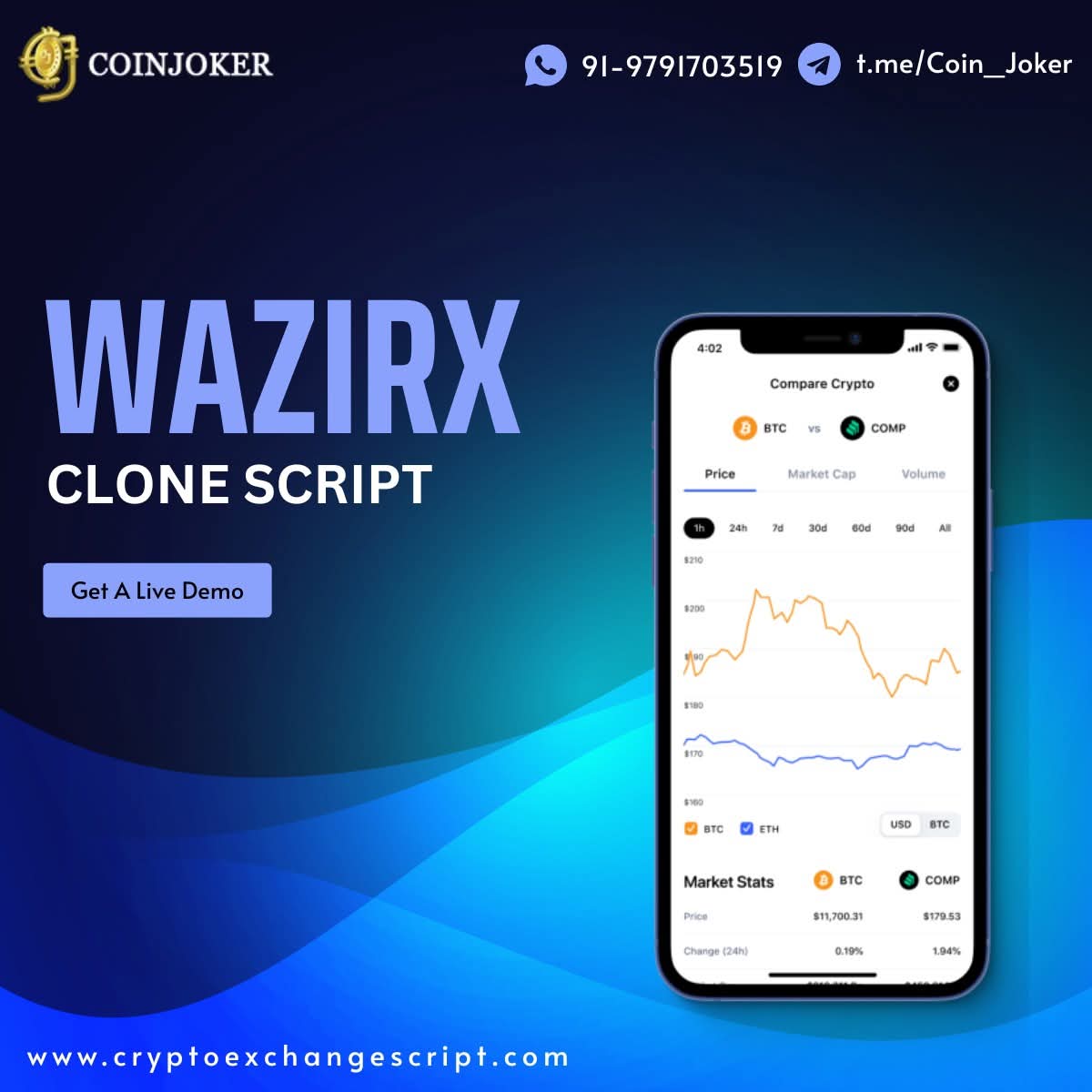 CoinjokerHub's tweet image. Why start from scratch when success is already scripted?&quot;

Launch your very own crypto exchange platform with our WazirX Clone Script

#WazirXCloneScript #CryptoExchangeSolution #BlockchainEntrepreneur #CryptoUAE #CryptoUSA #CryptoSingapore #CryptoUK