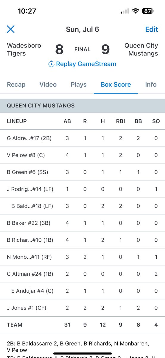 Your #CityBoys sweep the 1st round series against Wadesboro. Two great all-around team wins for the Mustangs last night! Game 2 was capped off by a walk off base hit that scored 2 in the bottom of the 7th by <a href="/GavinAldredge/">Gavin Aldredge</a> 

The quarterfinals will begin on Wednesday, July 9th‼️