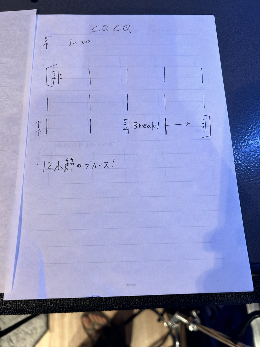 コピーバンドやりたい高校生に譜面を書いてあげた