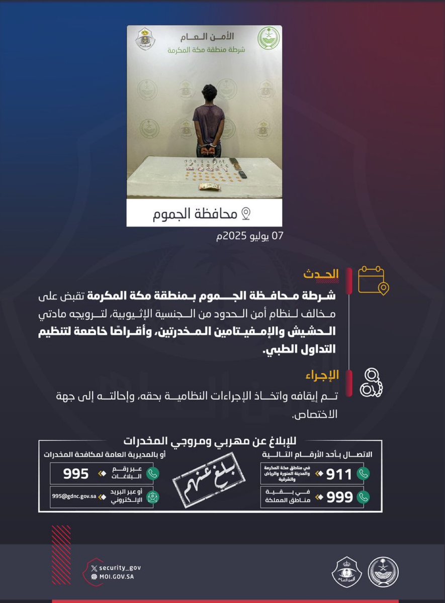 شرطة محافظة الجموم بمنطقة مكة المكرمة تقبض على مخالف لنظام أمن الحدود لترويجه مادتي الحشيش والإمفيتامين المخدرتين، وأقراصًا خاضعة لتنظيم التداول الطبي.