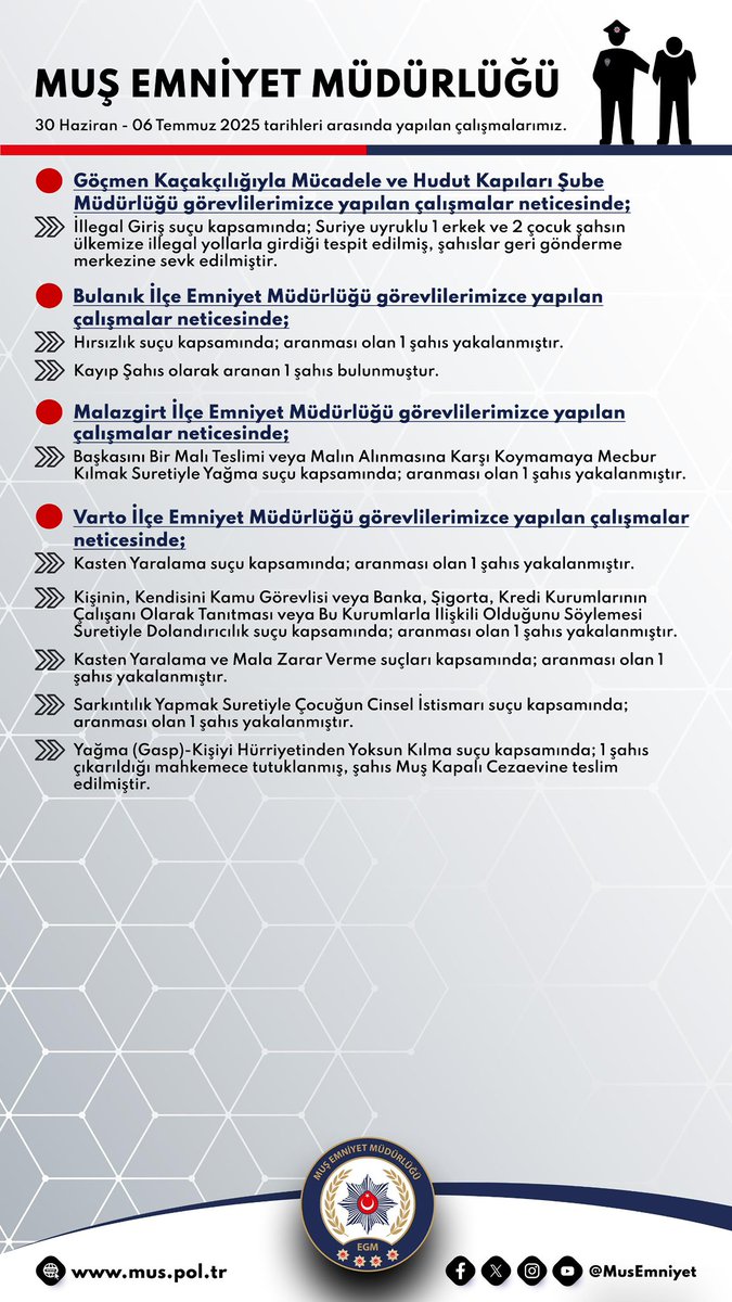 📌 Müdürlüğümüzün suç ve suçlularla mücadelesi kesintisiz olarak devam edecektir